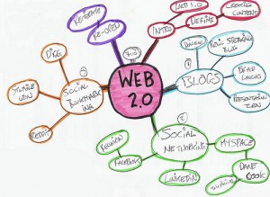 mindmap-web20